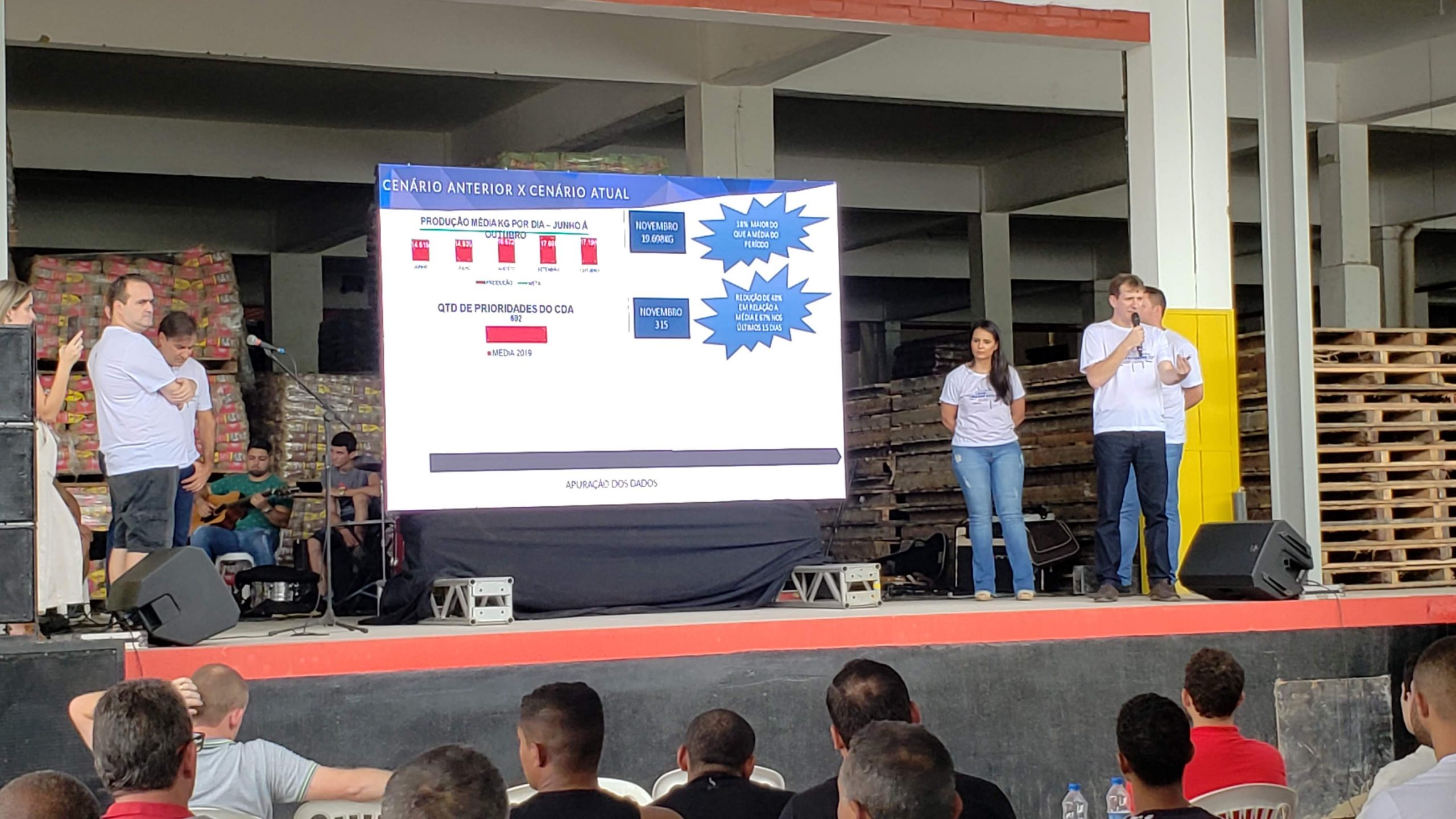 Mentoria Lean – Alinutri 02